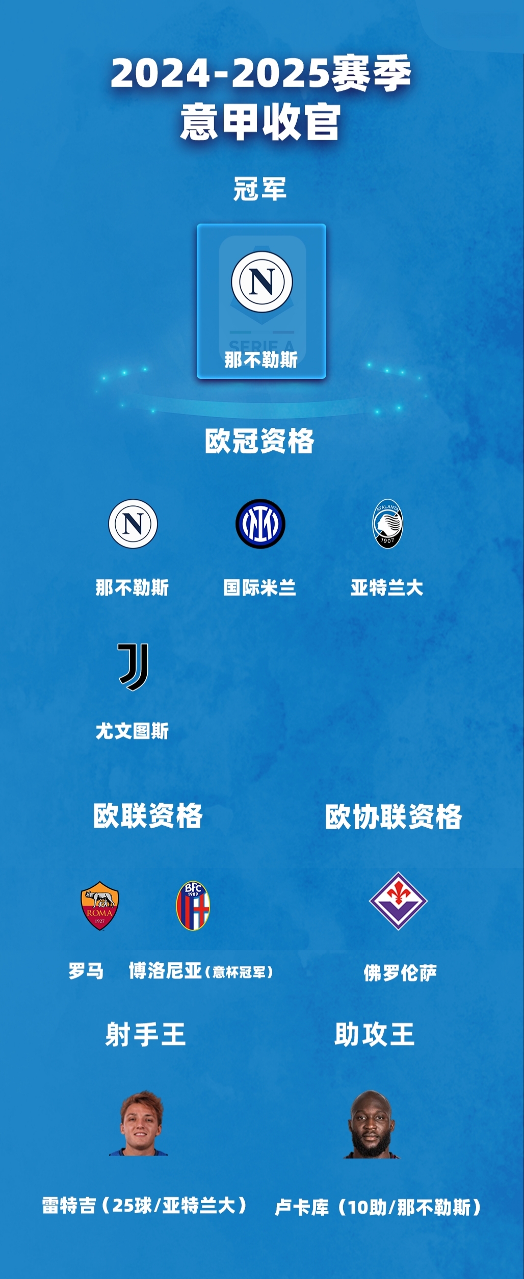 赛地聚焦——意甲冲刺阶段热度飙升；迈阿密热火强势反弹；更衣室稳定；数据趋势出现新变化的简单介绍