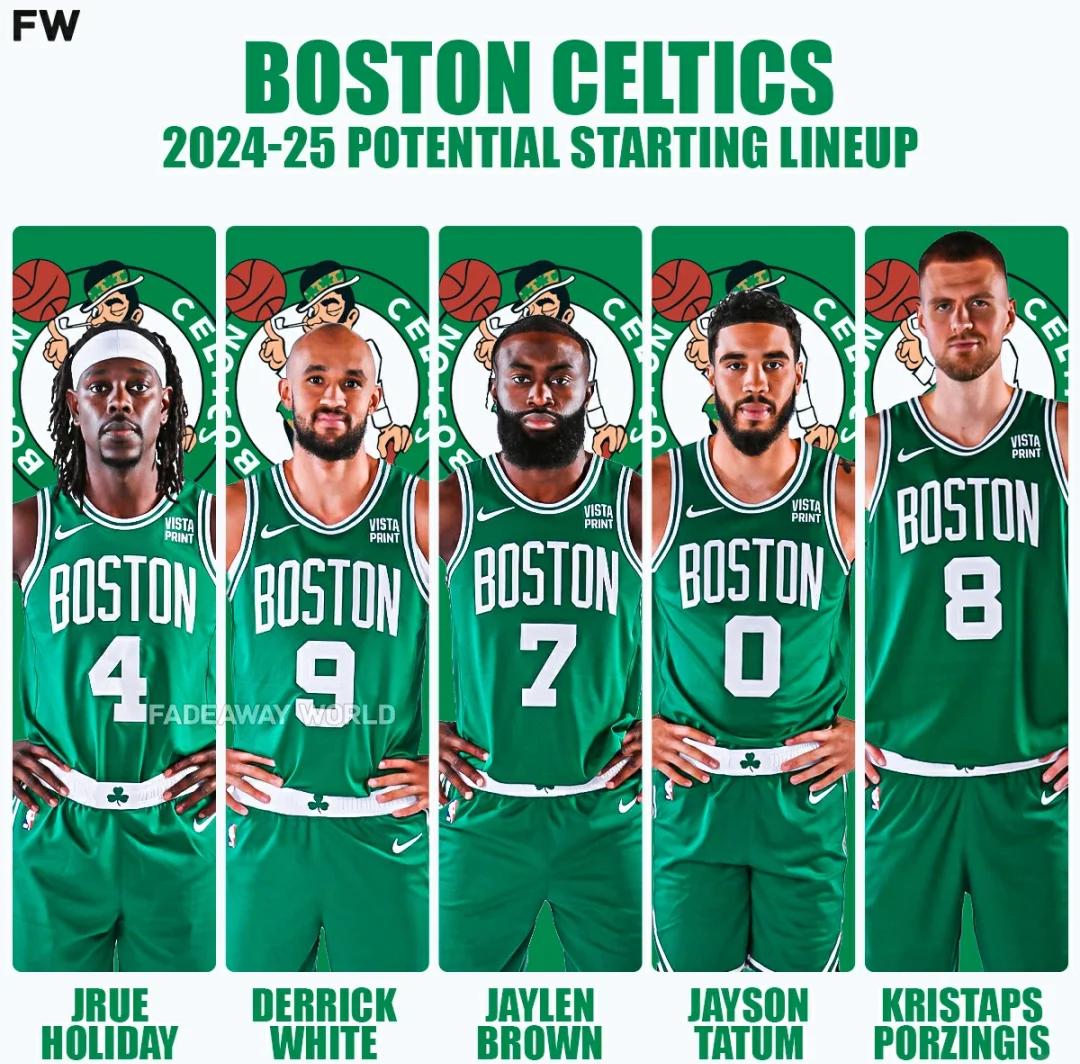 关于波士顿凯尔特人关键时刻迎来里程碑，志在德国杯名次提升，震撼外界，年轻球员得到机会的信息